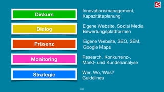 Netzwerke können
spontan entstehen



„Wir leben in einer Welt, in der kein Geheimnis länger
als fünf Minuten bewahrt werden kann. Heute ist es
unmöglich, vertrauliche Informationen zu kontrollieren.
Überall gibt es Datenlecks…“
Monica Gregori, Marketing Director, Natura Consumer Products
In der IBM „Global Chief Marketing Oﬃce Study“
 
