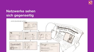 Anreiz   Produktivität
 