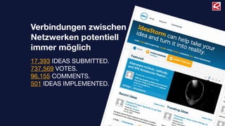 Verbindungen zwischen
Netzwerken potentiell
immer möglich
17,393 IDEAS SUBMITTED.
737,569 VOTES.
96,155 COMMENTS.
501 IDEAS IMPLEMENTED.
 