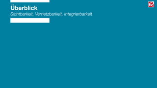 Überblick
Sichtbarkeit, Vernetzbarkeit, Integrierbarkeit
 