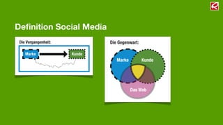 Deﬁnition Social Media
 