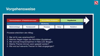 Vorgehensweise

     Kommunikations- & Redaktionskonzept   Social Media Guidelines       Regelbetrieb

                                           Monitoring

     Markenstrategie      Kanalauswahl        Prozesse           Setup      Redaktion



Prozesse erleichtern den Alltag:

1.   Wer ist für was verantwortlich?
2.   Welchen Regeln folgen die Aktivitäten (Guidelines)
3.   Wer sind die Ansprechpartner im Netz (z.B. Blogger)
4.   Welche Themen können wann gespielt werden?
5.   Wie wird auf relevante Themen im Web eingegangen?
 