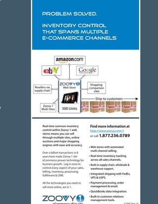 Online Markets World Program Guide