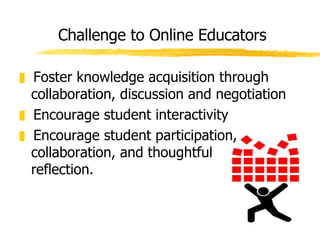 Challenge to Online Educators Foster knowledge acquisition through collaboration, discussion and negotiation Encourage student interactivity Encourage student participation, collaboration, and thoughtful  reflection. 