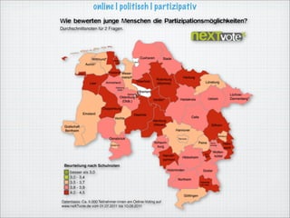 online | politisch | partizipativ
 