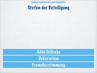 online | politisch | partizipativ

Stufen der Beteiligung




     Alibi-Teilhabe
      Dekoration
  Fremdbestimmung
 