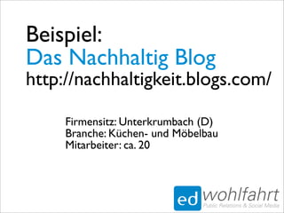 online PR fuer Klein- und Mittelunternehmen