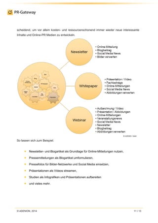 © ADENION, 2014 11 / 13
scheidend, um vor allem kosten- und ressourcenschonend immer wieder neue interessante
Inhalte und Online-PR Medien zu entwickeln.
So lassen sich zum Beispiel:
Newsletter- und Blogartikel als Grundlage für Online-Mitteilungen nutzen,
Pressemitteilungen als Blogartikel umformulieren,
Pressefotos für Bilder-Netzwerke und Social Media einsetzen,
Präsentationen als Videos streamen,
Studien als Infografiken und Präsentationen aufbereiten
und vieles mehr.
 