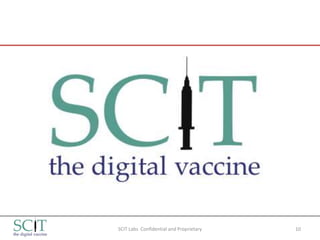 SCIT Labs Confidential and Proprietary   10
 