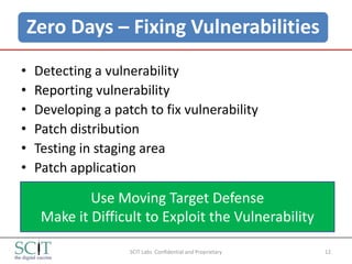 Zero Days – Fixing Vulnerabilities
•   Detecting a vulnerability
•   Reporting vulnerability
•   Developing a patch to fix vulnerability
•   Patch distribution
•   Testing in staging area
•   Patch application

             Use Moving Target Defense
     Make it Difficult to Exploit the Vulnerability

                    SCIT Labs Confidential and Proprietary   12
 