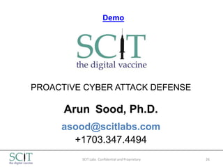 Demo




PROACTIVE CYBER ATTACK DEFENSE

      Arun Sood, Ph.D.
     asood@scitlabs.com
       +1703.347.4494
         SCIT Labs Confidential and Proprietary   26
 