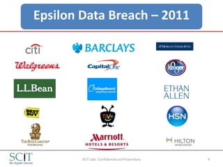 Epsilon Data Breach – 2011




        SCIT Labs Confidential and Proprietary   4
 