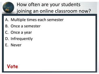 How often are your students
        joining an online classroom now?
A.   Multiple times each semester
B.   Once a semester
C.   Once a year
D.   Infrequently
E.   Never



Vote
 