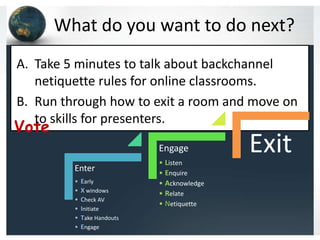 What do you want to do next?
A. Take 5 minutes to talk about backchannel
   netiquette rules for online classrooms.
B. Run through how to exit a room and move on
   to skills for presenters.
Vote
                             Engage
                             • Listen
                                             Exit
         Enter               • Enquire
         •   Early           • Acknowledge
         •   X windows       • Relate
         •   Check AV
                             • Netiquette
         •   Initiate
         •   Take Handouts
         •   Engage
 