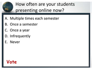 How often are your students
        presenting online now?
A.   Multiple times each semester
B.   Once a semester
C.   Once a year
D.   Infrequently
E.   Never



Vote
 