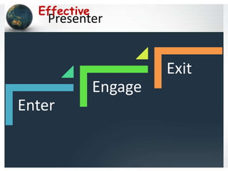 Effective
    Presenter


                       Exit
              Engage
Enter
 