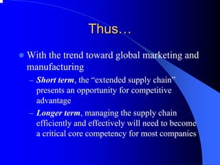 Thus Thus…… 
zWith the trend toward global marketing and manufacturing 
–Short term, the “extended supply chain” presents an opportunity for competitive advantage 
–Longer term, managing the supply chain efficiently and effectively will need to become a critical core competency for most companies  
