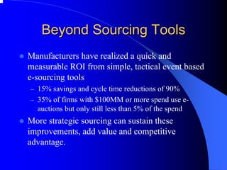 Beyond Sourcing Tools 
zManufacturers have realized a quick and measurable ROI from simple, tactical event based e-sourcing tools 
–15% savings and cycle time reductions of 90% 
–35% of firms with $100MM or more spend use e- auctions but only still less than 5% of the spend 
zMore strategic sourcing can sustain these improvements, add value and competitive advantage.  