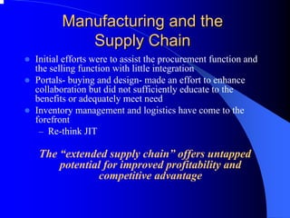 Manufacturing and the 
Supply Chain 
zInitial efforts were to assist the procurement function and the selling function with little integration 
zPortals-buying and design-made an effort to enhance collaboration but did not sufficiently educate to the benefits or adequately meet need 
zInventory management and logistics have come to the forefront 
–Re-think JIT 
The “extended supply chain”offers untapped potential for improved profitability and competitive advantage  