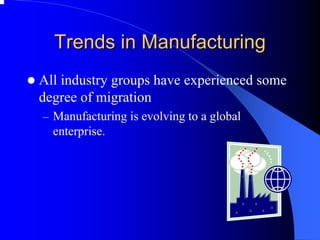 Trends in Manufacturing 
zAll industry groups have experienced some degree of migration 
–Manufacturing is evolving to a global enterprise.  