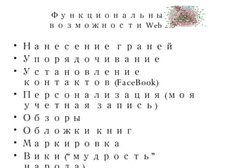 Функциональные  возможности  Web 2.0  Нанесение граней Упорядочивание Установление контактов  (FaceBook) Персонализация  ( моя учетная запись ) Обзоры   Обложки книг Маркировка Вики  (“ мудрость ”  народа ) 