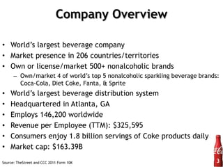 The Coca-Cola Company - Financial Analysis and Projections