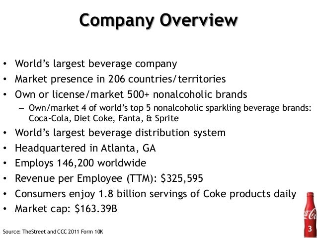 Who owns the Coca-Cola Company?