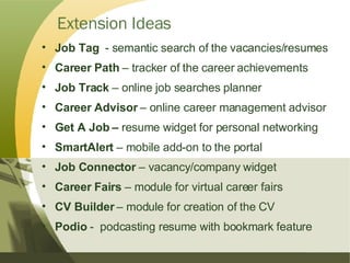 Extension Ideas Job Tag  - semantic search of the vacancies/resumes Career Path  – tracker of the career achievements Job Track  – online job searches planner Career Advisor  – online career management advisor Get A Job –  resume widget for personal networking SmartAlert  – mobile add-on to the portal Job Connector  – vacancy/company widget Career Fairs  – module for virtual career fairs CV Builder  – module for creation of the CV  Podio  -  podcasting resume with bookmark feature 