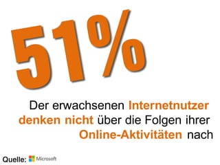 Der  erwachsenen  Internetnutzer
denken  nicht  über  die  Folgen  ihrer  
Online-­Aktivitäten nach
Quelle:
 