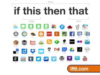 ifttt.com
 