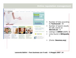 Online reputation management