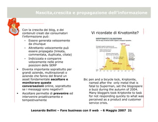 Online reputation management