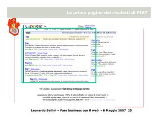 Online reputation management