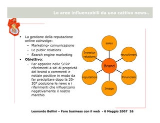 Online reputation management