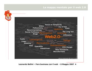 Online reputation management
