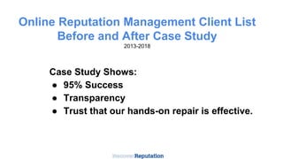 Online Reputation Management Case Studies: Before and After Screenshots ...