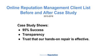 Before After
Online Reputation Management Client List
Before and After Case Study
2013-2018
Case Study Shows:
● 95% Succes...