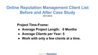 Before After
Online Reputation Management Client List
Before and After Case Study
2013-2018
Project Time-Frame:
● Average ...