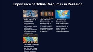 Importance of Online Resources in Research
Better Access to
Information
Online resources
provide researchers
with unlimited access
to information
beyond the traditional
confines of libraries
and databases.
Cost-effective
Online resources can
reduce the cost of
research, as there is
no need to purchase
physical books or go
to different locations
for research.
Global Scope
Online resources
allow researchers to
access data and
information from all
parts of the world,
making global
collaborations easier.
Increased Efficiency
Online resources
save time and energy
by providing research
materials at the click
 