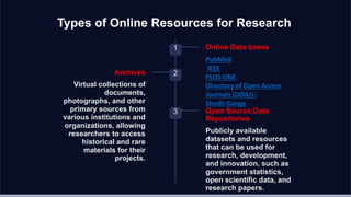 Types of Online Resources for Research
1 Online Data bases
PubMed
IEEE
PLOS ONE
Directory of Open Access
Journals (DOAJ) (
Shodh Ganga
2
Archives
Virtual collections of
documents,
photographs, and other
primary sources from
various institutions and
organizations, allowing
researchers to access
historical and rare
materials for their
projects.
3 Open Source Data
Repositories
Publicly available
datasets and resources
that can be used for
research, development,
and innovation, such as
government statistics,
open scientific data, and
research papers.
 