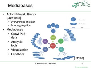 Mediabases
• Actor Network Theory
  [Lato1988]
   • Everything is an actor
   • Actor aggregation
• Mediabases
  • Crawl PLE
    data
  • Analysis
    tools
  • Visualization
  • Feedback
                                                   [KlPe08]

                          R. Klamma, RWTH Aachen             10
                                                   © www.role-project.eu
 