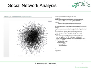 Social Network Analysis

                                <?xml version="1.0" encoding="UTF-8"?>
                                <graphml
                                xmlns="http://graphml.graphdrawing.org/xmlns/graphml"
                                      xmlns:xsi="http://www.w3.org/2001/XMLSchema-
                                instance"
                                      xmlns:y="http://www.yworks.com/xml/graphml"

                                xsi:schemaLocation="http://graphml.graphdrawing.org/xmlns/g
                                raphml
                                http://www.yworks.com/xml/schema/graphml/1.0/ygraphml.xsd
                                ">
                                 <key for="node" id="d0" yfiles.type="nodegraphics"/>
                                  <key attr.name="name" attr.type="string" for="node"
                                id="d1"/>
                                  <key for="edge" id="d2" yfiles.type="edgegraphics"/>
                                  <key for="graphml" id="d3" yfiles.type="resources"/>
                                  <graph edgedefault="directed" id="G" parse.edges="1217"
                                parse.nodes="302"
                                       parse.order="free">
                                    <node id="n0">
                                       <data key="d0">
                                        <y:ShapeNode>

                                ....

                                </graphml>




            R. Klamma, RWTH Aachen                                               11
                                                                      © www.role-project.eu
 