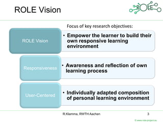 ROLE Vision
                     Focus of key research objectives:
                   • Empower the learner to build their
 ROLE Vision         own responsive learning
                     environment



  Responsiveness
                   • Awareness and reflection of own
                     learning process



  User-Centered
                   • Individually adapted composition
                     of personal learning environment

                   R.Klamma, RWTH Aachen                            3
                                                         © www.role-project.eu
 