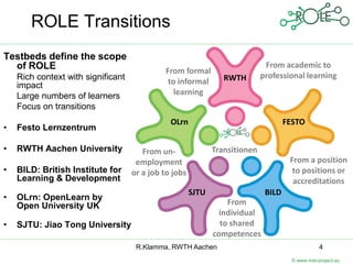 ROLE Transitions
Testbeds define the scope
  of ROLE                                                                     From academic to
                                             From formal
    Rich context with significant                                RWTH        professional learning
    impact                                    to informal
    Large numbers of learners                   learning
    Focus on transitions
                                               OLrn                                  FESTO
•   Festo Lernzentrum

•   RWTH Aachen University             From un-               Transitionen
                                     employment                                       From a position
•   BILD: British Institute for     or a job to jobs                                   to positions or
    Learning & Development                                                             accreditations
                                                       SJTU                   BILD
•   OLrn: OpenLearn by
    Open University UK                                            From
                                                                individual
•   SJTU: Jiao Tong University                                  to shared
                                                              competences
                                     R.Klamma, RWTH Aachen                                        4
                                                                                       © www.role-project.eu
 