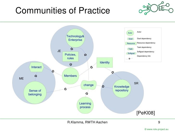 Online Round Table 09