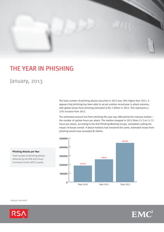 THE YEAR IN PHISHING
January, 2013


                                    The total number of phishing attacks launched in 2012 was 59% higher than 2011. It
                                    appears that phishing has been able to set yet another record year in attack volumes,
                                    with global losses from phishing estimated at $1.5 billion in 2012. This represents a
                                    22% increase from 2011.

                                    The estimated amount lost from phishing this year was affected by the industry median –
                                    the number of uptime hours per attack. The median dropped in 2012 (from 15.3 to 11.72
                                    hours per attack, according to the Anti-Phishing Working Group), somewhat curbing the
                                    impact of losses overall. If attack medians had remained the same, estimated losses from
                                    phishing would have exceeded $2 billion.

                                    500000
                                                                                               445,004


                                    400000
 Phishing Attacks per Year
 Total number of phishing attacks   300000                                 258,461
 detected by the RSA Anti-Fraud
 Command Center (AFCC) yearly.                         187,203
                                    200000


                                    100000


                                          0
                                                     Total 2010          Total 2011          Total 2012




FRAUD REPORT
 