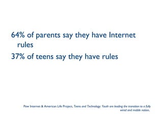 64% of parents say they have Internet rules 37% of teens say they have rules Pew Internet & American Life Project,  Teens and Technology: Youth are leading the transition to a fully wired and mobile nation ,  