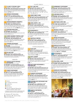 T H E O F F I C I A L S A R A S OTA A N D H E R I S L A N D S V I S I TO R S G U I D E
* Businesses in Sarasota County with no physical address listed
and those out of the area do not have map-grid coordinates.
m u
ሣ w
B/C-3 O’LEARY’S TIKI BAR & GRILL
5 Bayfront Dr., Sarasota, FL 34236
941-953-7505, www.marinajacks.com/olearys.htm
Relax with great food overlooking sparkling views of Sarasota
Bay. Full beverage menu featuring frozen drinks, beer and wine
selections. mu wB, L, D
C-2 PATRICK’S RESTAURANT
1400 Main St., Sarasota, FL 34236
941-952-1170, www.patricksofsarasota.com
Award-winning restaurant in the downtown theater district.
Upscale sports bar with ﬁve TVs, great food, great service at
a fair price. ሣ Br, L, D
SARASOTA/MANATEE ORIGINALS
P.O. Box 32115, Sarasota, FL 34239
941-955-3663, www.freshoriginals.com
More than 50 independently owned restaurants with a desire
to preserve the culinary heritage of the Suncoast. Don’t miss
Forks + Corks Jan. 28-31, 2011. muሣ wB, Br, L, D
B-1 SPORTING NEWS GRILL
8009 15th St. E., Sarasota FL 34243
941-355-9000, www.hisrq.com
Fantastic cuisine and all the MLB/NFL premium sports action
on nine 50” HDTVs. B, L, D
B-3 TOMMY BAHAMA’S TROPICAL CAFÉ
300 John Ringling Blvd., Sarasota, FL 34236
941-388-2888, www.tommybahama.com
Eclectic with a tropical twist, Tommy Bahama's Tropical Café
offers a relaxed, elegant island ambience along with truly
inspired cuisine. mu L, D
C-2 VERNONA RESTAURANT
1111 Ritz-Carlton Dr., Sarasota, FL 34236
941-309-2008,
www.ritzcarlton.com/resorts/sarasota
Seasonal menus featuring ﬂavorful and healthy dishes and
an inventive approach to contemporary American cuisine.
Reservations encouraged. uሣ wB, Br, L, D
B-4 VILLAGE CAFÉ
5133 Ocean Blvd., Sarasota, FL 34242
941-349-2822, www.villagecafeonsiesta.com
Serving breakfast and lunch in the heart of Siesta Key Village.
Private parties and catering available. u B, L
A M I S H
D-3 TROYER’S DUTCH HERITAGE
RESTAURANT
3713 Bahia Vista St., Sarasota, FL 34232
941-955-8007, www.troyersdutchheritage.com
An old tradition in a new setting. Traditional Amish family and
buffet-style meals, bakery pastries and more than 20 types of
pies, since 1969. Gift shop. Closed Sun. u B, L, D
C-3 YODER’S RESTAURANT
3434 Bahia Vista St., Sarasota, FL 34239
941-955-7771, www.yodersrestaurant.com
Sarasota’s original Amish restaurant. Home-cooking made
from scratch. A tradition for 33 years. Visit the gift shop,
produce market and deli. Closed Sun. B, L, D
C A F É / D E L I
C-3 DELI LANE CAFÉ
2157 Siesta Ave., Sarasota, FL 34239
941-366-5554, www.delilane.com
Open daily, serving fresh salads, quesadillas, wraps,
sandwiches, housemade desserts and breakfast all day.
Mon.-Thurs. 7 a.m. - 6 p.m., Fri. - Sat. 7 AM - 7 p.m., Sun.
8 a.m. - 4 p.m.. u B, Br, L, D
D-1 JERSEY MIKE’S SUBS
8210 Tourist Center Dr., University Park, FL 34201
941-359-1500, www.jerseymikessarasota.com
Authentic Jersey-style subs, wraps and salads made of the
highest quality ingredients, prepared in front of you. Fresh-
baked bread made daily. u L, D
B-4 LOCAL COFFEE + TEA
5138 Ocean Blvd., Sarasota, FL 34242
941-870-2671, www.localcoffee.com
Come see them at Siesta Key Village, Marie Selby Botanical
Gardens, and every Saturday at the Downtown Farmers Market
(Sat. 7 a.m. - noon).
B-3 SCOOPDADDY’S
19 N. Blvd. of the Presidents, Sarasota, FL 34236
941-388-1650, www.scoopdaddys.com
A real 1950s ice cream experience in the heart of St. Armands
Circle. Plus music, magnets, retro gifts and more. Fun for all
ages. Daily u
C-4 TASTEFULLY BRITISH
2236 Gulf Gate Dr., Sarasota, FL 34231
941-927-2612, www.tastefullybritish.com
British-style tearoom. Variety of traditional English food
including teas. Top retailers of British groceries, English
china and tea-related items. Closed Sun. Br, L
C O NT I N E NTA L
C-2 BIJOU CAFÉ
1287 First St., Sarasota, FL 34236
941-366-8111, www.bijoucafe.net
Fine continental dining since 1986. Zagat Survey gives the
Bijou its highest score for food in Sarasota. Wine Spectator’s
“Award of Excellence.” uሣ L, D
B-3 CAFÉ L’EUROPE
431 St. Armands Cir., Sarasota, FL 34236
941-388-4415, www.cafeleurope.net
The “Grande Dame” of area restaurants, Café L’Europe strikes
the perfect balance between tradition and innovation.
uሣ L, D
D-7 CAFÉ VENICE RESTAURANT &
WINE BAR
116 W. Venice Ave. Venice, FL 34285
941-484-1855, www.cafeveniceontheisland.com
Small bistro-style restaurant featuring exquisite menu with
Continental to Polynesian ﬂair and ﬁne wine selection. Located
in Historic District. mu L, D
C-2 CURRENTS RESTAURANT
1000 Blvd. of the Arts, Sarasota, FL 34236
941-363-2615, www.hyattregencysarasota.com
Take in the gorgeous marina view with a menu of choice
breakfast, lunch and dinner items, in this relaxed downtown
restaurant. ሣ wB, L, D
A-1 EUPHEMIA HAYE RESTAURANT AND
HAYE LOFT
5540 Gulf of Mexico Dr., Longboat Key, FL 34228
941-383-3633, www.euphemiahaye.com
Exquisite à la carte menu featuring daily seafood specials,
world-renowned pepper steak, vegetarian favorites, award-
winning desserts. Live music nightly in Haye Loft. mu D
A-2 HARRY’S CONTINENTAL
KITCHEN
525 St. Judes Dr., Longboat Key, FL 34228
941-383-0777, www.harryskitchen.com
A local treasure for over 30 years. Enjoy delightful dining,
breakfast, lunch or dinner. Stop by their gourmet take-out and
try their stylish catering. u B, Br, L, D
B-3 HEMINGWAY’S RESTAURANT
325 John Ringling Blvd., Sarasota, FL 34236
941-388-3948, www.hemingwaysretreat.com
Celebrating 21 years of success as one of Florida’s most
popular restaurants, Hemingway’s is St. Armands’ destination
for the upscale casual experience. u L, D
B-3 LIDO BEACH GRILLE
700 Ben Franklin Dr., Sarasota, FL 34236
941-388-5608, www.lidobeachresort.com
Comfortable West Indies atmosphere with exceptional views of
Sarasota Bay. Impeccable service and American cuisine with a
Mediterranean ﬂair. m wB, Br, D
C-4 MATTISON’S FORTY ONE
7275 S. Tamiami Trl., Sarasota, FL 34231
941-921-3400, www.mattisons.com
Elegant dining with Mediterranean ﬂavors in a friendly, fun and
comfortable atmosphere. Private catering facilities available.
muሣ Br, L, D
C-2 MICHAEL’S ON EAST
1212 East Ave. S., Sarasota, FL 34239
941-366-0007, www.bestfood.com
Intimate aura along with contemporary fare and incomparable
service create an unparalleled dining experience. Cutting-edge
cuisine. mሣ L, D
C-2 MOZAIC RESTAURANT
1377 Main St., Sarasota, FL 34236
941-951-6272, www.mozaicsarasota.com
Enjoy Western Mediterranean cuisine by chef/owner Dylan
Elhajoui, an award-winning wine list, genuine hospitality,
colorful décor and world music. D
C-4 OPHELIA’S ON THE BAY
9105 Midnight Pass Rd., Sarasota, FL 34242
877-229-9601, www.opheliasonthebay.net
Elegant waterfront dining on the southern tip of Siesta Key
at Ophelia’s on the Bay. Nestled along the shoreline of Little
Sarasota Bay. uሣ wBr, D Ad Page 28
A-1 PATTIGEORGE’S
4120 Gulf of Mexico Dr., Longboat Key, FL 34228
941-383-5111, www.pattigeorges.com
Overlooking Sarasota Bay, Pattigeorge’s offers an international
menu of American favorites laced with Latin, Caribbean and
Asian inﬂuences. u wD
D-1 POLO GRILL & BAR
10670 Boardwalk Loop, Lakewood Ranch, FL 34202
941-782-0899, www.pologrillandbar.com
Come experience a new breed of American eatery at the Polo
Grill. With 15 dinner entrees under $20, lower your bill, not
your standards. Happy hour begins at 4:30 p.m.
mu L, D
D-5 ROESSLER’S RESTAURANT
2033 Vamo Way, Sarasota, FL 34238
941-966-5688, www.roesslersrestaurant.com
Family owned and operated, since 1978. Featuring award-
winning cuisine and wine list with an unmatched ambiance of
lakefront gardens. For a casual night, try our Bistro menu.
Al fresco dining available. uሣ D
Vernona at the Ritz-Carlton, Sarasota
 