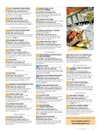 www.sarasotafl.org 31
C-3 ROY’S HAWAIIAN FUSION CUISINE
2001 Siesta Dr., Ste. 100, Sarasota, FL 34239
941-952-0109, www.roysrestaurant.com
Roy Yamaguchi’s Hawaiian Fusion Cuisine blends fresh local
ingredients with European sauces and bold Asian spices,
always with a focus on seafood. ሣ D
B-2 TREVISO RESTAURANT
5401 Bay Shore Rd., Sarasota, FL 34243
941-360-7390, www.trevisorestaurant.com
Treviso redeﬁnes the idea of “museum dining" with a unique
and fresh approach at the Ringling Museum of Art. u wL, D
I NT E R NAT I O NA L
C-2 CEVICHE TAPAS BAR RESTAURANT
1216 1st St., Sarasota, FL 34236
941-952-1036, www.ceviche.com
100+ hot/cold tapas; extensive Spanish wine list; live music six
days a week and dancing; roof-top bar with sunset happy hour;
Sunday brunch. muሣ Br, D
B-3 COLUMBIA RESTAURANT
411 St. Armands Cir., Sarasota, FL 34236
941-388-3987, www.columbiarestaurant.com
Family-owned for over 100 years, Columbia has earned
acclaim for its old-world charm, Spanish/Cuban cuisine and
wine list. Lunch and dinner daily. u L, D
C-3 GATEWAY TO INDIA
1960 Hillview St., Sarasota, FL 34239
941-364-4777, www.gatewaytoindiasrq.com
Authentic Indian cuisine -- vegetarian, biriyani, tandoori and
more. All-you-can-eat lunch buffet. A delightful culinary and
cultural experience. L, D
C-2 SELVA GRILL
1345 Main St., Sarasota, FL 34236
941-362-4427, www.selvagrill.com
The cuisine is subtle, intense and exquisitely presented. The
atmosphere is upbeat South Beach, with great staff, a full bar,
and open late. muሣ D
I TA L I A N
C-3 CAFÉ BACI
4001 S. Tamiami Trl., Sarasota, FL 34231
941-921-4848, www.cafebaci.net
Northern Italian cuisine with Tuscan and Roman specialties.
Fresh seafood daily, veal, homemade pastas, breads and
desserts. Award-winning wine list. Banquet room. L, D
C-2 CARAGIULOS ITALIAN-AMERICAN FOOD
69 S. Palm Ave., Sarasota, FL 34236
941-951-0866, www.caragiulos.com
For 20 years, the Caragiulo brothers have been entertaining
Sarasota locals with their unique formula: simple, yet
wonderful, Italian-American soul food. muሣ L, D
C-3 COSIMO’S BRICK OVEN
3501 S. Tamiami Trl., Sarasota, FL 34239
941-363-0211, www.cosimos.net
“Seriously Good Italian.” Offering a unique upscale casual
dining experience featuring fresh, made-to-order dishes, a full
bar and boutique wines. L, D
*
VERTORIS PIZZA HOUSE
6830 14th St. W., Bradenton, FL 34207
941-751-0333, www.vertorispizza.com
Specializing in gluten-free pasta and thin crust, hand-tossed
pizza made with freshest ingredients; gluten-free bakery;
organic local vegetables. L, D
PU B / G R I L L
D-4 BUFFALO WILD WINGS
4067 Clark Rd., Sarasota, FL 34233
941-922-5554, www.buffalowildwings.com
More than a Buffalo, NY-style wing joint, we offer a complete
menu and 20 beers on draft. The best place in town for hot
sports action. u L, D
C-3 GECKO’S GRILL & PUB -
AT THE LANDINGS
4870 S. Tamiami Trl., Sarasota, FL 34231
941-923-8896, www.geckosgrill.com
A favorite for tourists and locals alike. Lunch, dinner and
late night. Neighborhood grill and sports connection. Five
locations to serve you! mu L, D
B-3 LYNCHES PUB & GRUB
19B N. Blvd. of the Presidents, Sarasota, FL 34236
941-388-5550, www.lynchespub.com
Sisters Ethna and Chris Lynch bring the spirit of Ireland to
St. Armands. Serving Cork cottage pie, ﬁsh and chips, burgers
and Irish smoked salmon. Stop in for a bite, a beer and a chat.
u B, L, D
E-1 MACALLISTERS GRILL & TAVERN
8110 Lakewood Main St.,
Lakewood Ranch, FL 34202
941-359-2424, www.macallisters.com
Voted one of the top three best new restaurants in 2007,
MacAllisters features a unique Scottish golf theme with a
restaurant and bar. Open 7 days. u L, D
C-2 SPORTS PAGE BAR & GRILLE
1319 Main St., Sarasota, FL 34236
941-365-0469, www.sportspagesarasota.com
Daily lunch and dinner specials. Full bar. 14 HDTVs. Liquor
store on-site. Family friendly. Kitchen open until 1:30 a.m.
nightly. Lounge open until 2:30 a.m. u L, D
S E A FO O D
B-1 CAPTAIN BRIAN’S SEAFOOD MARKET
AND RESTAURANT
8421 N. Tamiami Trl., Sarasota, FL 34243
941-351-4492, www.captainbriansseafood.com
Daily selections of Florida’s freshest seafood have earned this
local favorite Florida Trend’s Golden Spoon Award, an excellent
rating by Zagat. L, D
B-2 CHART HOUSE
201 Gulf of Mexico Dr., Longboat Key, FL 34228
941-383-5593, www.chart-house.com
A favorite among residents and vacationers. Spectacular views
of New Pass and the Gulf of Mexico. Seafood, succulent steaks
and decadent desserts. u wD
D-7 CROW’S NEST MARINA RESTAURANT
1968 Tarpon Center Dr., Venice, FL 34285
941-484-9551, www.crowsnest-venice.com
Venice’s waterfront landmark since 1976. Voted “Venice’s Best
Restaurant.” Wine Spectator’s Best of “Award of Excellence”
since 1994. mu wL, D
B-2 DRY DOCK WATERFRONT GRILL
412 Gulf of Mexico Dr., Longboat Key, FL 34228
941-383-0102, www.drydockwaterfrontgrill.com
A favorite of locals. Excellent seafood and more. Waterfront
dining, indoors or out at the Boathouse Marina.
Closed Sun. u wL, D
B-3 OLD SALTY DOG
1601 Ken Thompson Pkwy., Sarasota, FL 34236
941-388-4311, www.theoldsaltydog.com
The Florida Keys with a British twist. Fun for family or friends.
Enjoy the waterfront view or the Village atmosphere with a
frozen cocktail. u wL, D
C-4 PHILLIPPI CREEK
VILLAGE OYSTER BAR
5353 S. Tamiami Trl., Sarasota, FL 34231
941-925-4444, www.creekseafood.com
Located in a tropical waterfront setting, this family restaurant
features multiple seafood choices daily. A Sarasota landmark.
u wL, D Ad Page 29
B-4 SIESTA KEY OYSTER BAR
5238 Ocean Blvd., Sarasota, FL 34242
941-346-5443, www.skob.com
A landmark on Siesta Key. Taste the “Flavors from the Sea”
menu. Oyster Happy Hour daily and 2-for-1 drinks nightly.
Enjoy outdoor dining and live music. mu L, D
C-5 TURTLES ON LITTLE SARASOTA BAY
8875 Midnight Pass Rd., Sarasota, FL 34242
941-346-2207, www.turtlesrestaurant.com
Casual waterfront dining at affordable prices. Nightly and
seasonal specials. Private dining in the upstairs party room.
Sunday brunch. u wBr, L, D
ST E A K H OU S E
C-3 FLEMING’S PRIME STEAKHOUSE &
WINE BAR
2001 Siesta Dr., Ste. 101, Sarasota, FL 34239
941-358-9463, www.flemingssteakhouse.com
Enjoy a celebration of exceptional food and wine in the
company of friends and family. Mon. - Thurs. 5 - 10 p.m.; Fri.
and Sat. 5 -11 p.m.; Sun. 5 - 9 p.m.. Happy Hour specials
daily. Private dining rooms available all day for meetings,
celebrations. ሣ D
C-4 RUTH’S CHRIS STEAK HOUSE
6700 S. Tamiami Trl., Sarasota, FL 34231
941-924-9442, www.ruthchris.com
Sarasota Magazine’s "Best of the Best," Herald Tribune’s "Best
Steak House," Florida Magazine’s "Top 500 Restaurants" and
Wine Spectator award. Group/private dining available. ሣ D
C AT E R I NG
A-2 MATTISON’S CATERING
7275 S. Tamiami Trl., Sarasota, FL 34231
941-921-3400, www.mattisons.com
In-house catering options feature a waterfront ballroom and
garden, Italian-style private dining and event rooms. Award-
winning. uሣ wB, Br, L, D
C-3 MORTON’S GOURMET MARKET
1924 Osprey Ave., Sarasota, FL 34239
941-955-9856, www.mortonsmarket.com
Sarasota’s full service specialty food store offering a wide
variety of products and services, including full-service catering
and special events. Open Mon. - Sat. 8 a.m. - 8 p.m., Sun.
10 a.m. - 6 p.m. u B, Br, L, D
Michael's on East
For more information on area restaurants, visit:
www.sarasotaﬂ.org/dine or
www.freshoriginals.com
 