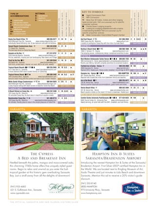 T H E O F F I C I A L S A R A S OTA A N D H E R I S L A N D S V I S I TO R S G U I D E
hotel/motel
full-service resort
efﬁciencies/cottages
bed and breakfast
villa/home
boutique hotel
condominiums
beachfront
bayfront
steps to beach
KEY TO SYMBOLS
s Agent Commission Paid
3 WiFi Connection
d More than 30 hotels, motels and other lodging
types accept pets. Visit for speciﬁc
properties’ policies.
O Florida Green Lodging property
౺ Looking for a lodging establishment with a marina
or boat-docking facilities? Visit for
speciﬁc properties' policies.
o Water Conservation Hotel & Motel Program member
ACCOMMODATIONTYPE
NUMBEROFROOMSORUNITS
BEACH/BAY/STEPSTOBEACH
RESTAURANTONSITE
POOL
ADPAGE
ACCOMMODATIONTYPE
NUMBEROFROOMSORUNITS
BEACH/BAY/STEPSTOBEACH
RESTAURANTONSITE
POOL
ADPAGE
Siesta Sun Beach Villas d 888-556-3577 V 24 B c
6424 Midnight Pass Rd., Sarasota www.siestasunbeachvillas.com
Individually owned efﬁciency, one- & two-bedroom units with full kitchens. MAP GRID C-4
Sunset Royale Condominium Assn. 3 888-349-6260 C 21 B
711 Beach Rd., Sarasota www.sunsetroyale.net
The best kept secret on Siesta Key Beach. MAP GRID B-4
Sunsets on the Key 3 877-312-9797 E 8 S c
5203 Avenida Navarra, Sarasota www.sunsetsonthekey.com
Hot tub, waterfalls, tropical pool and landscaping. Near beach and Village. MAP GRID B-4
Tivoli by the Sea s3 941-349-5544 C 19 B c
625 Beach Rd., Sarasota www.tivolisiestakey.com
Gulf-front, private beach, internet, rec room, W/D in all units, weekly! MAP GRID B-4
Tropical Beach Resorts s3dOo 800-235-3493 M 70 B,S c
6717 Sara Sea Cir., Sarasota www.tropicalbeachresorts.com
A three-diamond AAA resort located directly on Siesta Key. MAP GRID C-4
Tropical Breeze Resort sdo 800-300-2492 M 64 B,S c 37
140 Columbus Blvd., Sarasota www.tropicalbreezeinn.com
Genuine island living with the comfort and ease of your modern lifestyle. MAP GRID B-4
White Sands Village Condominium 3d౺ 800-944-5629 V 124 S c
5629 Midnight Pass Rd., Sarasota www.whitesandsvillage.com
Lovely tropical setting with beach access to beautiful Siesta Key Beach. MAP GRID C-4
A Beach Retreat on Casey Key ౺ 866-232-2480 C 26 A,B,S c
105 Casey Key Rd., Nokomis www.abeachretreat.com
On secluded Casey Key, the best value in beachfront vacation rentals. MAP GRID D-6
Beachcomber Casey Key 3౺ 941-488-0715 E 9 B,S
129 Casey Key Rd., Nokomis www.beachcombercaseykey.com
An intimate, friendly place to relax in the simple pleasures of island life. MAP GRID D-7
Gulf Surf Resort 3d 941-966-2669 C 9 B,A,S 45
3905 Casey Key Rd., Nokomis www.gulfsurf.com
Located on prestigious Casey Key with ﬁve miles of private beach. MAP GRID C-6
Bentley’s Resort Hotel s3d 888-966-1660 M 140 c c 45
1660 S. Tamiami Trl., Osprey www.bentleysresort.com
Five amazing venues, contemporary design, exceptional amenities & value. MAP GRID D-5
Best Western Ambassador Suites Venice s3Oo 800-685-7353 M 83 c
400 Commercial Ct., Venice www.bestwestern.com/ambassadorsuitesvenice
Rooms over 400 sq. feet with complete amenities & convenient location. MAP GRID E-7
Fairﬁeld Inn & Suites - Venice 3 800-228-2800 M 103 c
2935 Executive Dr., Venice www.marriott.com
Opened 2010. Heated pool, ﬁtness center, breakfast, micro/fridge & HDTV. MAP GRID E-7
Hampton Inn - Venice s3Oo 800-HAMPTON M 109 A c 37
881 Venetia Bay Blvd., Venice www.hamptoninnvenice.com
Bayside hotel located two miles from downtown Venice and beaches. MAP GRID D-7
Inn at the Beach s3 800-255-8471 M 49 S c 46
725 W. Venice Ave., Venice www.innatthebeach.com
Venice’s premier beachside accommodations, guest rooms and suites. MAP GRID D-7
Venice Beach Villas 3 800-542-3404 V 23 S c
501 W. Venice Ave., Venice www.venicebeachvillas.com
Beach vacation rentals on the island 1/2 block to downtown. Heated pool. MAP GRID D-7
Comfort Suites University Park/Sarasota s3Oo 877-424-6423 M 136 c
8305 Tourist Center Dr., University Park www.comfortsarasota.com
Award-winning, all-suite hotel with free WiFi, breakfast, pool and ﬁtness. MAP GRID D-1
SARASOTA
(941) 955-4683
621 S. Gulfstream Ave., Sarasota
www.cypressbb.com
Nestled beneath the palms, mangos and moss-covered oaks,
this charming 1940s home offers ﬁve uniquely styled guest
rooms. Begin to relax and unwind as you enter the lush
tropical garden at this historic gem overlooking Sarasota
Bay. Just a stroll away from all the delights of downtown!
The Cypress
A Bed and Breakfast Inn
SARASOTA
(941) 355-8140
(800) HAMPTON
975 University Pkwy., Sarasota
www.hamptonsrq.com
Introducing the newest Hampton Inn & Suites at the Sarasota/
Bradenton Airport. First Silver LEED®
certiﬁed Hampton Inn in
the World. We are located next to Ringling Museum of Art,
Asolo Theatre and just minutes to Lido Beach and downtown
Sarasota. Mention this ad to receive a 20% visitor’s guide
discount.
Hampton Inn & Suites
Sarasota/Bradenton Airport
 